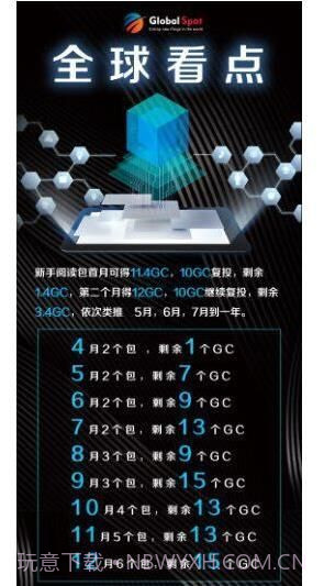 全球看点app截图2 全球看点app截图2