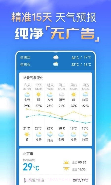 预知天气预报截图4 预知天气预报截图4
