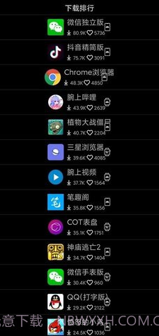 唯趣应用商店截图2 唯趣应用商店截图2