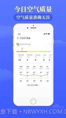 天气通天气预报截图3