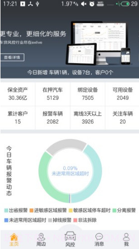 智慧风控(智慧风控解决系统)V2.1.11 安卓截图4