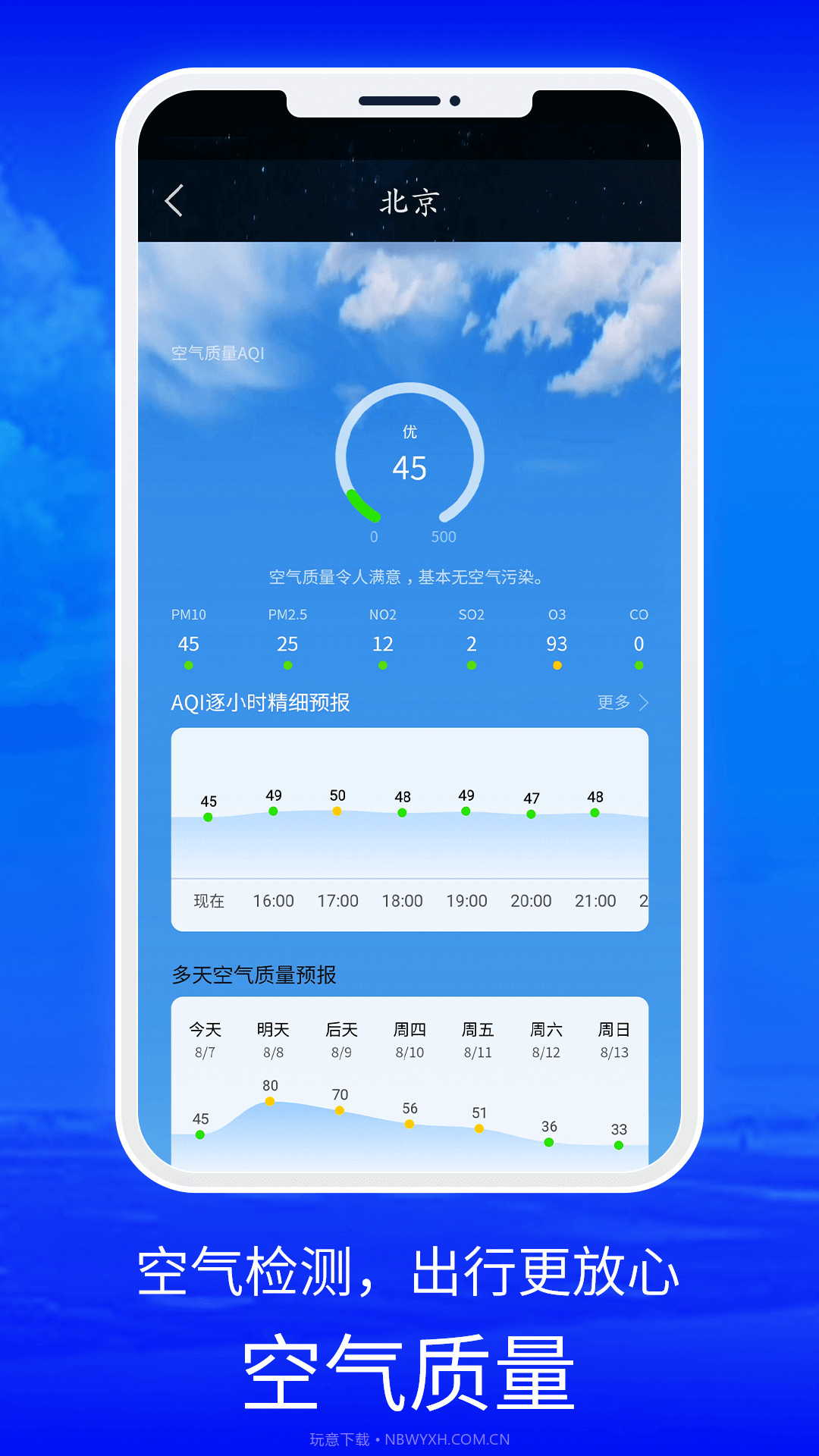 黄历天气2023截图1