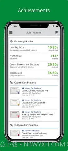 UofS赛百味大学截图2