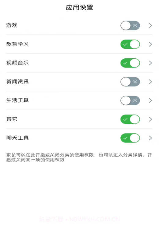 云朵守护孩子华为端截图1 云朵守护孩子华为端截图1