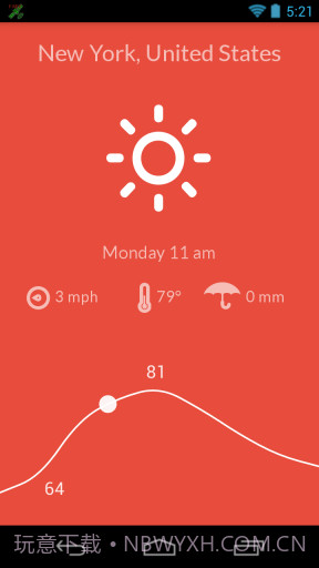 美丽天气 Nice Weather截图2