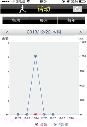 MyWay Fit截图3 MyWay Fit截图3