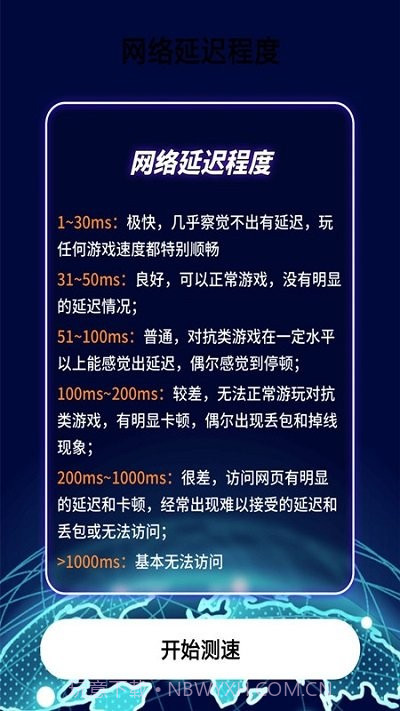 备忘录清单截图1