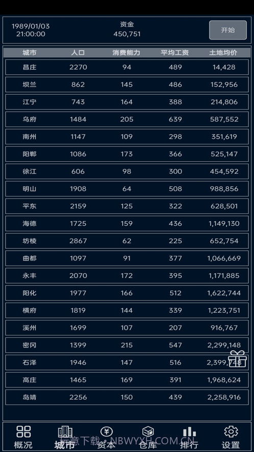 小小集团截图4 小小集团截图4