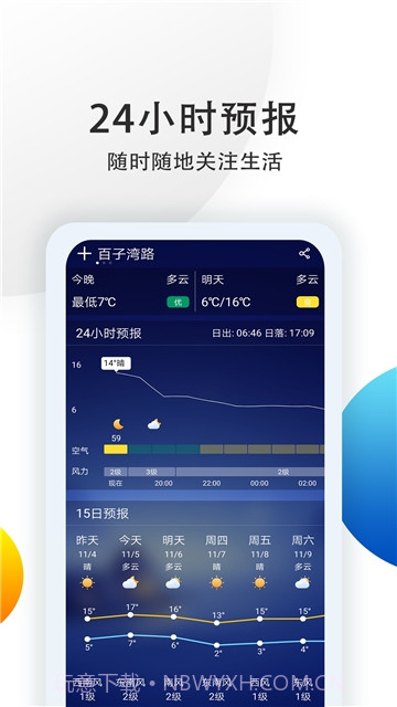 天气预报(智能天气)截图1 天气预报(智能天气)截图1