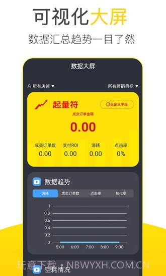 起量符截图2 起量符截图2
