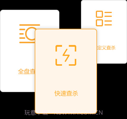 火绒安全软件64位(sysdiag)官网版截图1 火绒安全软件64位(sysdiag)官网版截图1