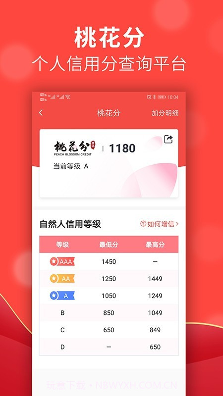 信用榆林截图4