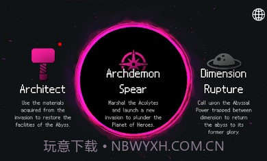 地牢小队内置修改器截图1 地牢小队内置修改器截图1