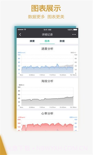 黑鸟单车截图1 黑鸟单车截图1