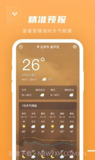季时天气先知截图2