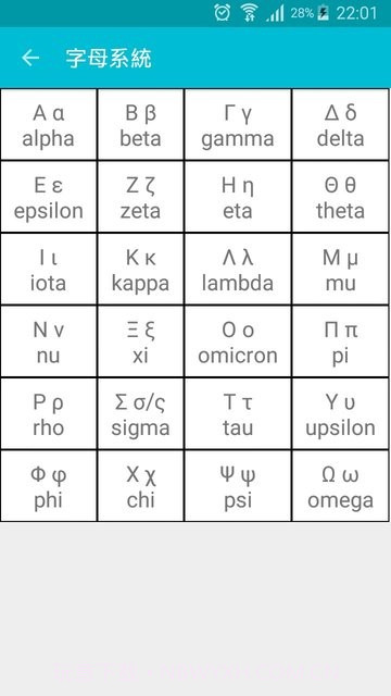 学习希腊语免费版截图2 学习希腊语免费版截图2