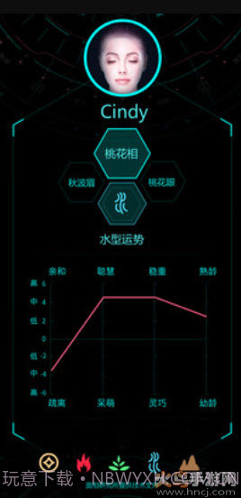 三庭五眼测试软件抖音(Ai脸型分析)截图2 三庭五眼测试软件抖音(Ai脸型分析)截图2