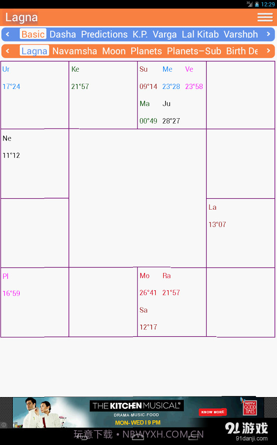 AstroSage Kundli截图2 AstroSage Kundli截图2