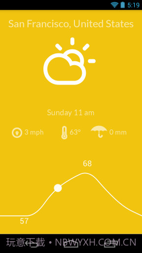 美丽天气 Nice Weather截图1