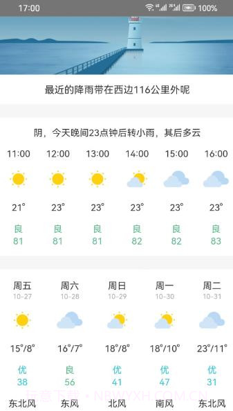 松鼠天气截图2 松鼠天气截图2