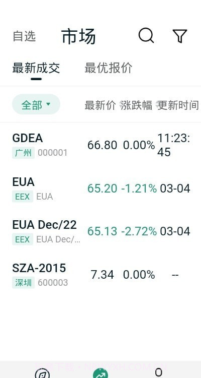 送碳截图1 送碳截图1