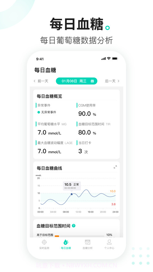 硅基动感动态血糖仪截图3