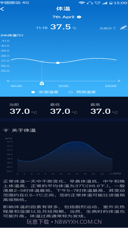 Zion健康截图1 Zion健康截图1