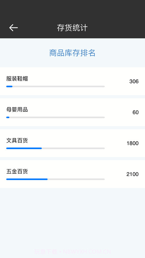 库存百货管理截图8