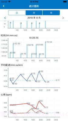 Pacer截图1 Pacer截图1