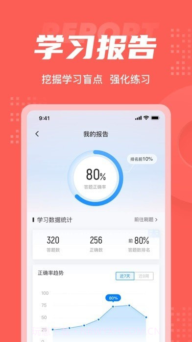 中式烹调师考试聚题库截图5 中式烹调师考试聚题库截图5