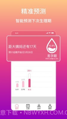 大姨妈生理期提醒截图2