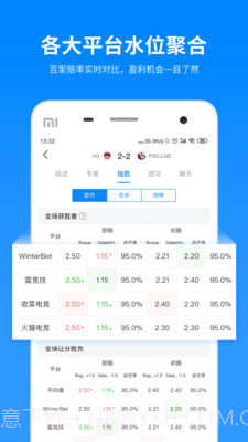 电竞大师APP截图3
