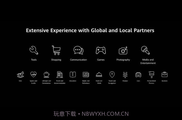 emui10.1系统截图3 emui10.1系统截图3