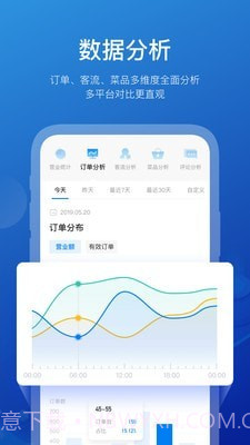 商有云管家截图4