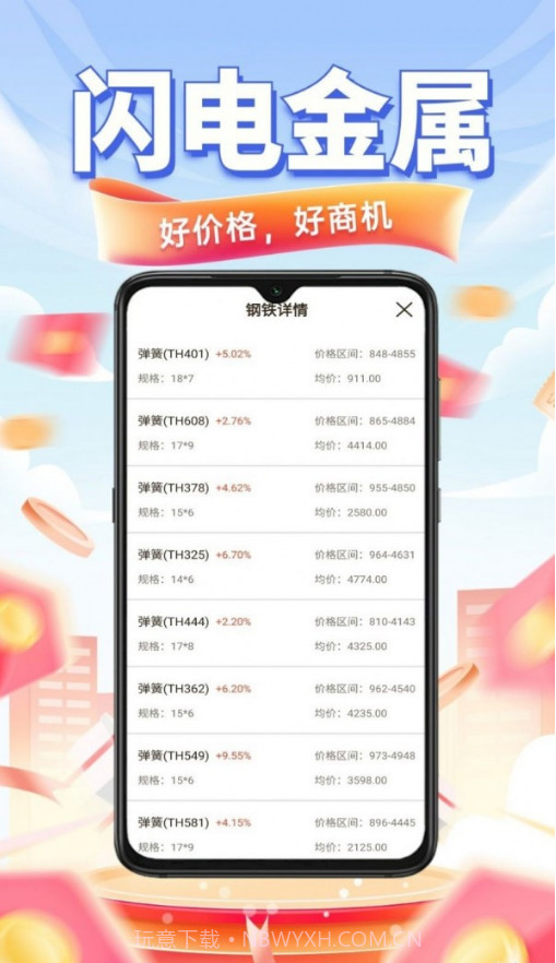闪电金属交易截图4 闪电金属交易截图4
