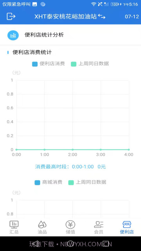 小海豚智慧油站截图4