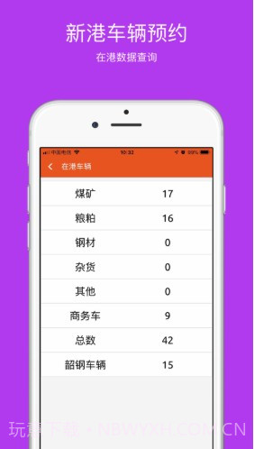 广州新港车辆预约管理截图2
