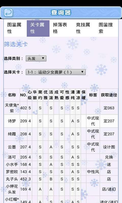 奇迹暖暖助手截图3 奇迹暖暖助手截图3