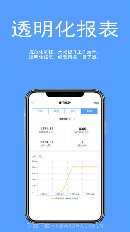 车易云修截图2