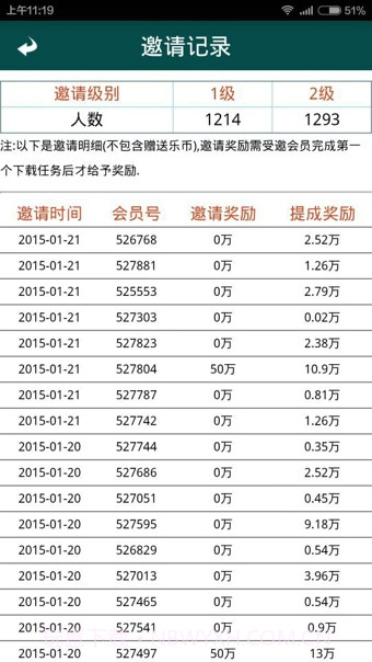 手上活app截图4 手上活app截图4