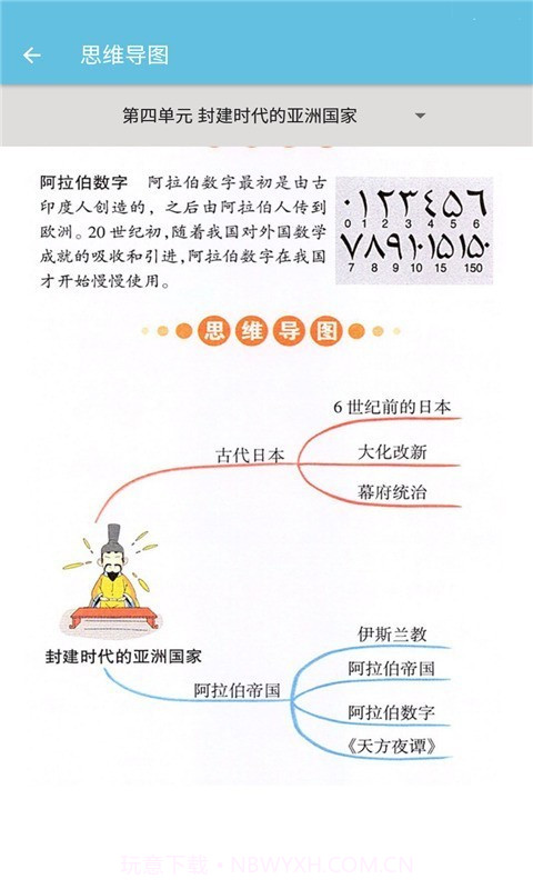 九年级上册历史辅导截图3