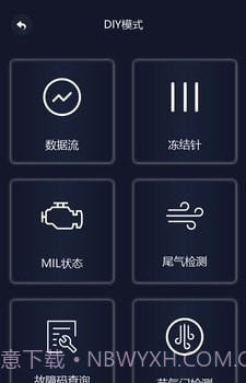 易道检测大师截图2 易道检测大师截图2