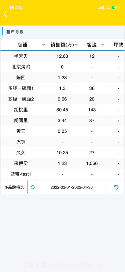 酆泽商管助手截图2