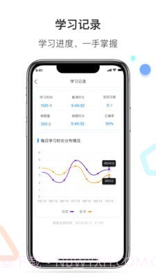百通医学截图4 百通医学截图4