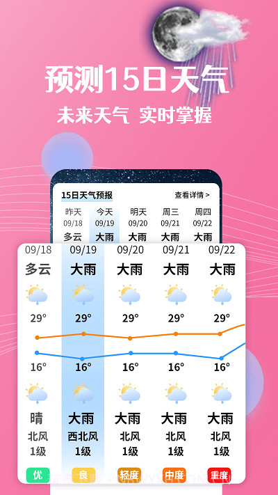 朝闻天气预报截图1