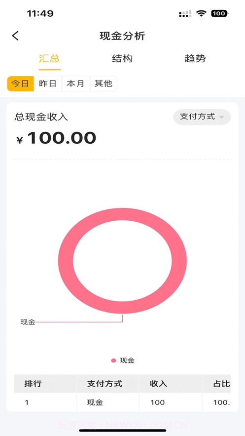 茂日Pro截图3 茂日Pro截图3