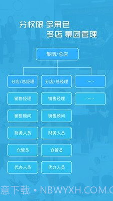 卡派云车商截图2 卡派云车商截图2