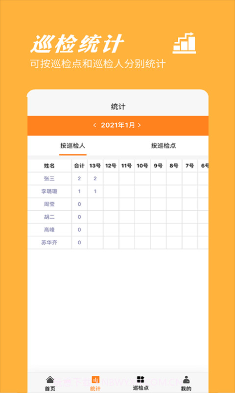 橙子巡检截图4 橙子巡检截图4