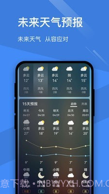 卓越天气截图1 卓越天气截图1