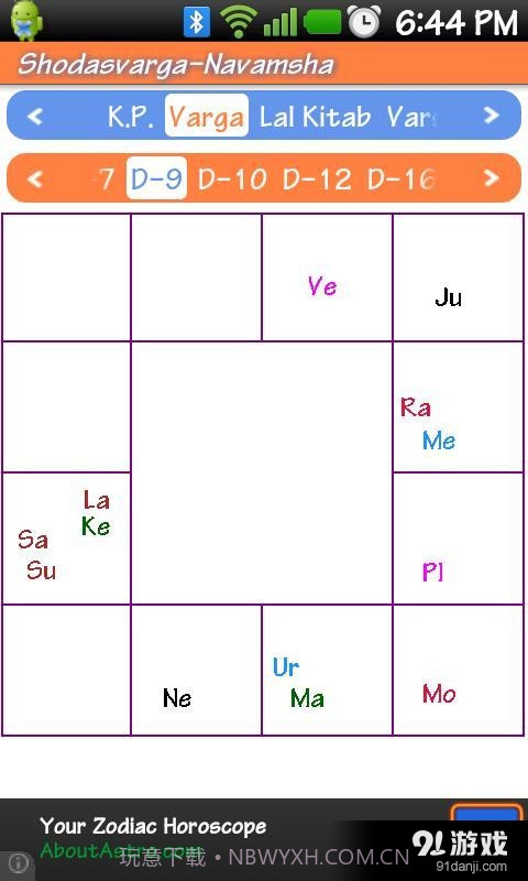 AstroSage Kundli截图21 AstroSage Kundli截图21